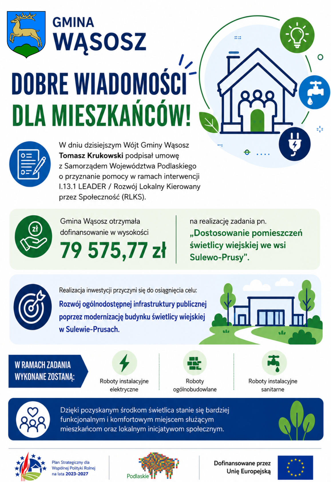 Dostosowanie pomieszczeń świetlicy wiejskiej we wsi Sulewo-Prusy