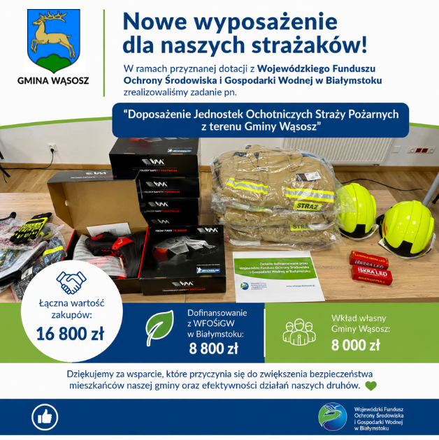 Doposażenie Jednostek Ochotniczych Straży Pożarnych z terenu Gminy Wąsosz